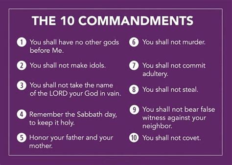 god ten commandments list and their meaning